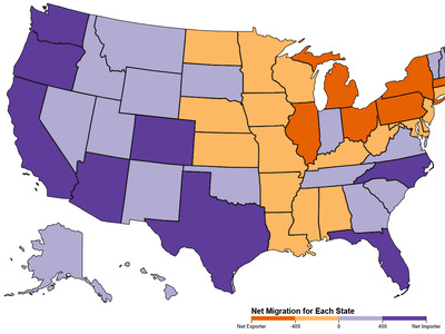 US choropleth map showing physician workforce migration patterns by state