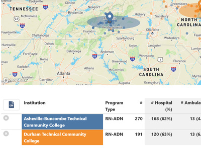 Map of North Carolina showing nurse graduate locations and educational program diffusion patterns